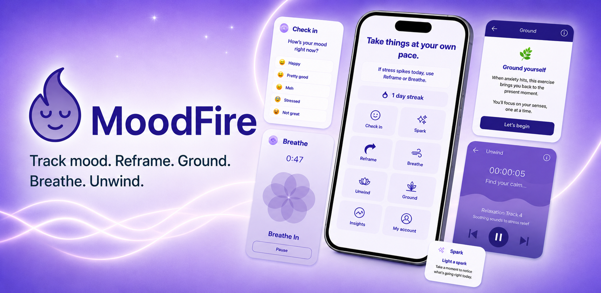 MoodFire app shown on iPhone with surrounding screens for mood check-in, guided breathing, 5-4-3-2-1 grounding and Unwind relaxation audio.