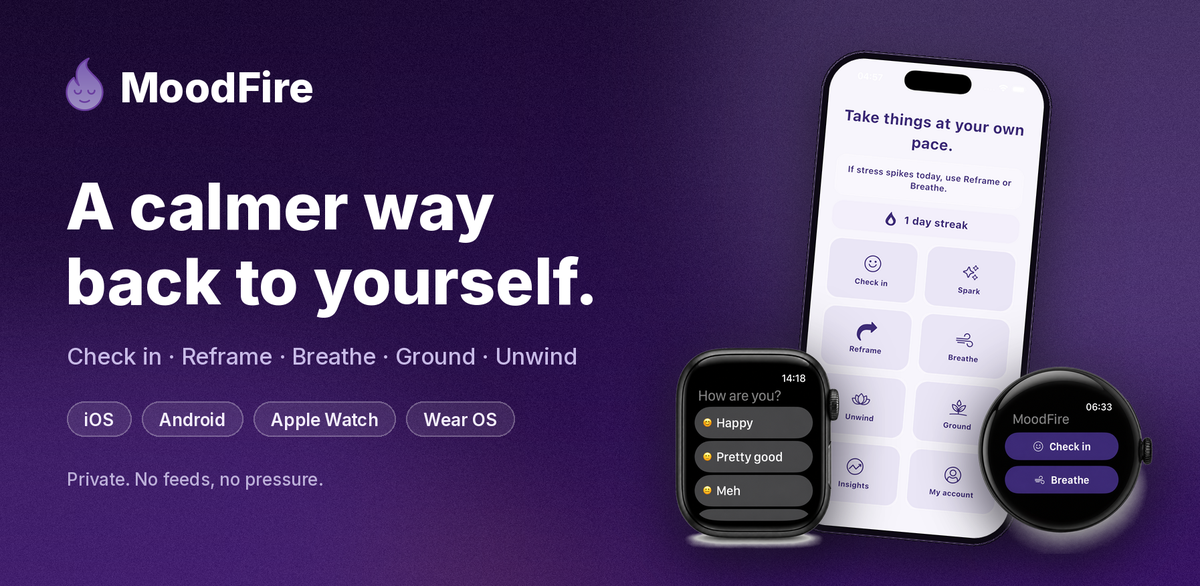 MoodFire — a calmer way back to yourself. The MoodFire home screen on iPhone beside the Apple Watch mood check-in and the Wear OS companion app, on a deep plum background with the tools listed: check in, reframe, breathe, ground, unwind.