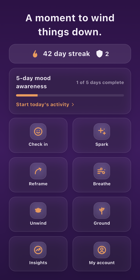 The MoodFire home screen on a phone: a 42-day streak, a five-day mood awareness plan, and the six tools — Check in, Spark, Reframe, Breathe, Unwind and Ground — on a deep plum background.